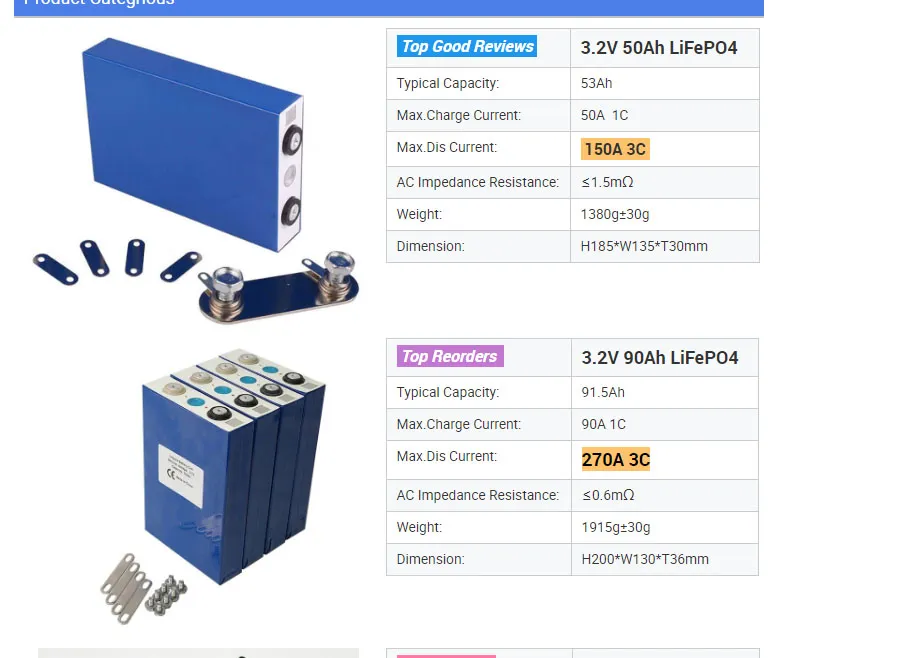 High Discharge Rate Prismatic Battery