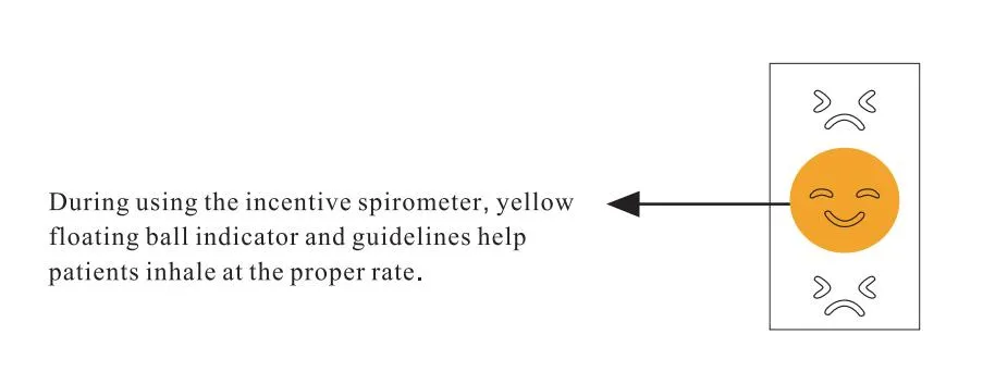 One Ball Breathing Trainer Volumetric Incentive Spirometer