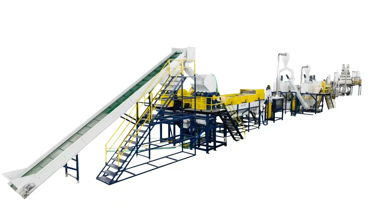 Recycling and Sustainability for Plastic Film