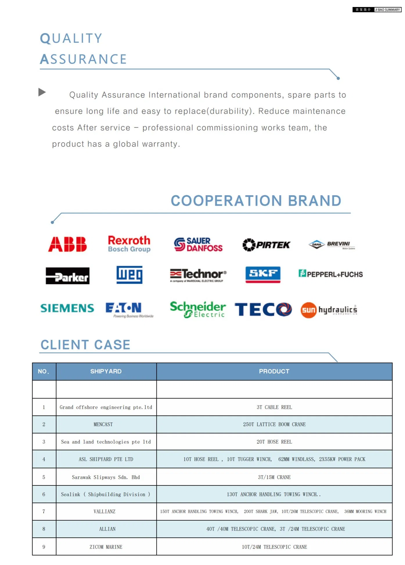 Production Process 1