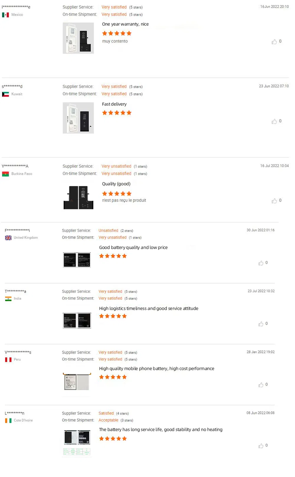 Product Description 4