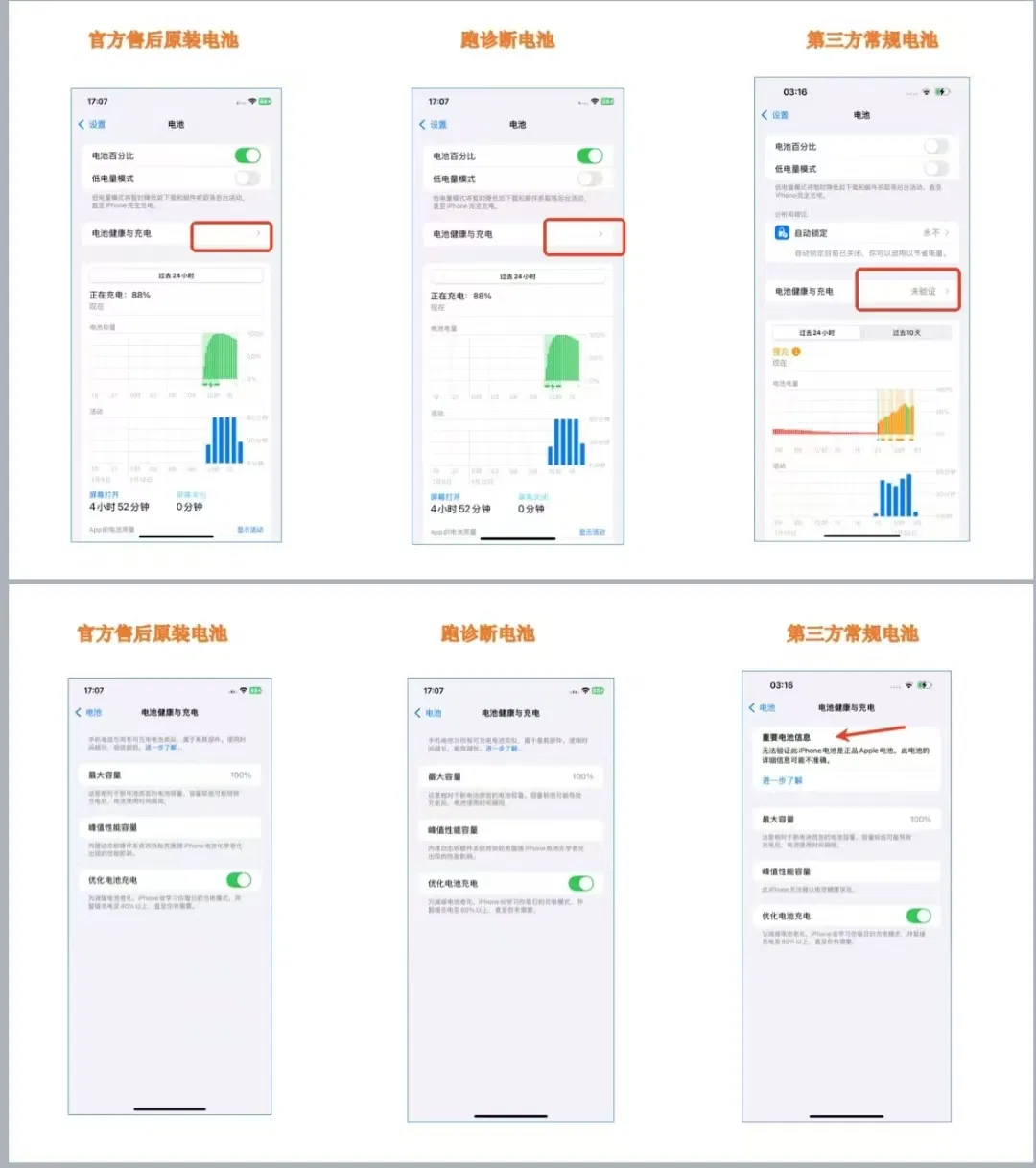 No Popup No Display Non-Genuine No Unknown Parts Display Health 100% Running Diagnosis Solution Phone Battery for iPhone 12-15 Series