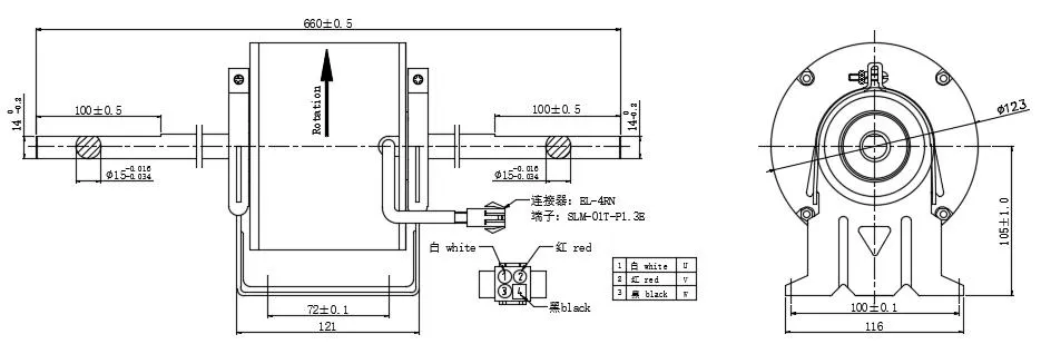 Product Recommendation 2
