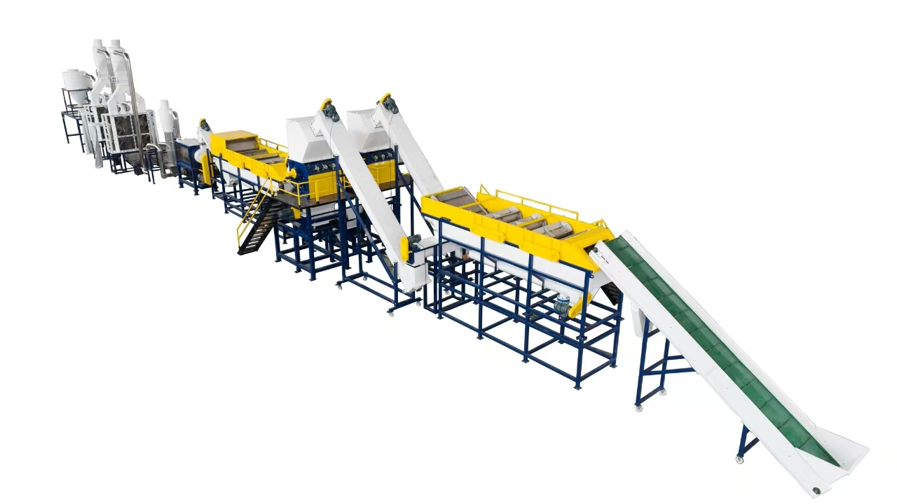 Recycling and Sustainability for Plastic Film