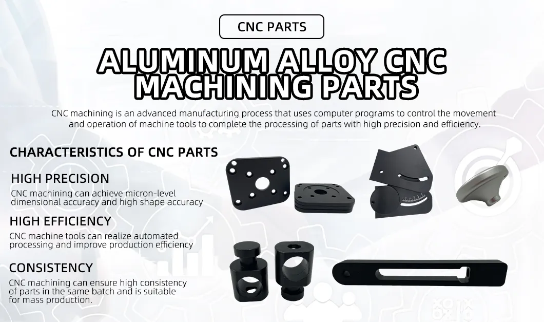 Aluminum Alloy Metal Parts Banner