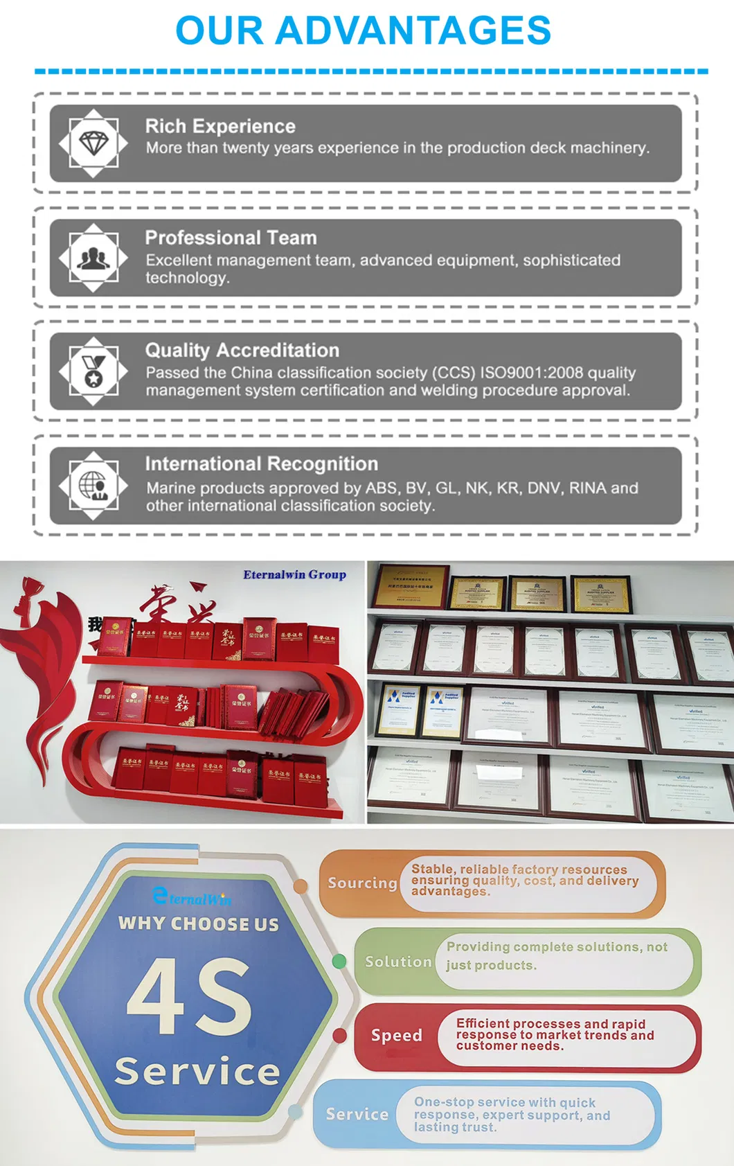 Technical Specifications