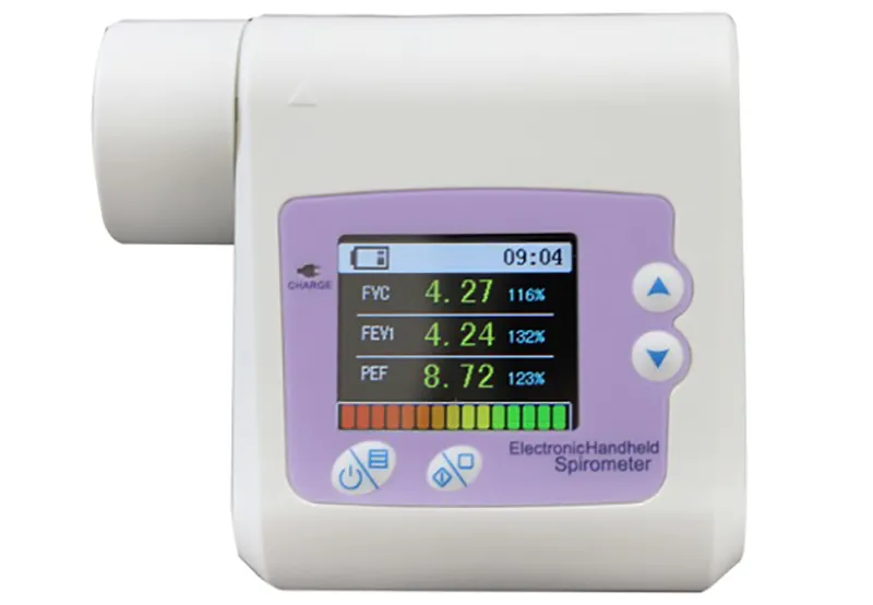Spirometer Overview