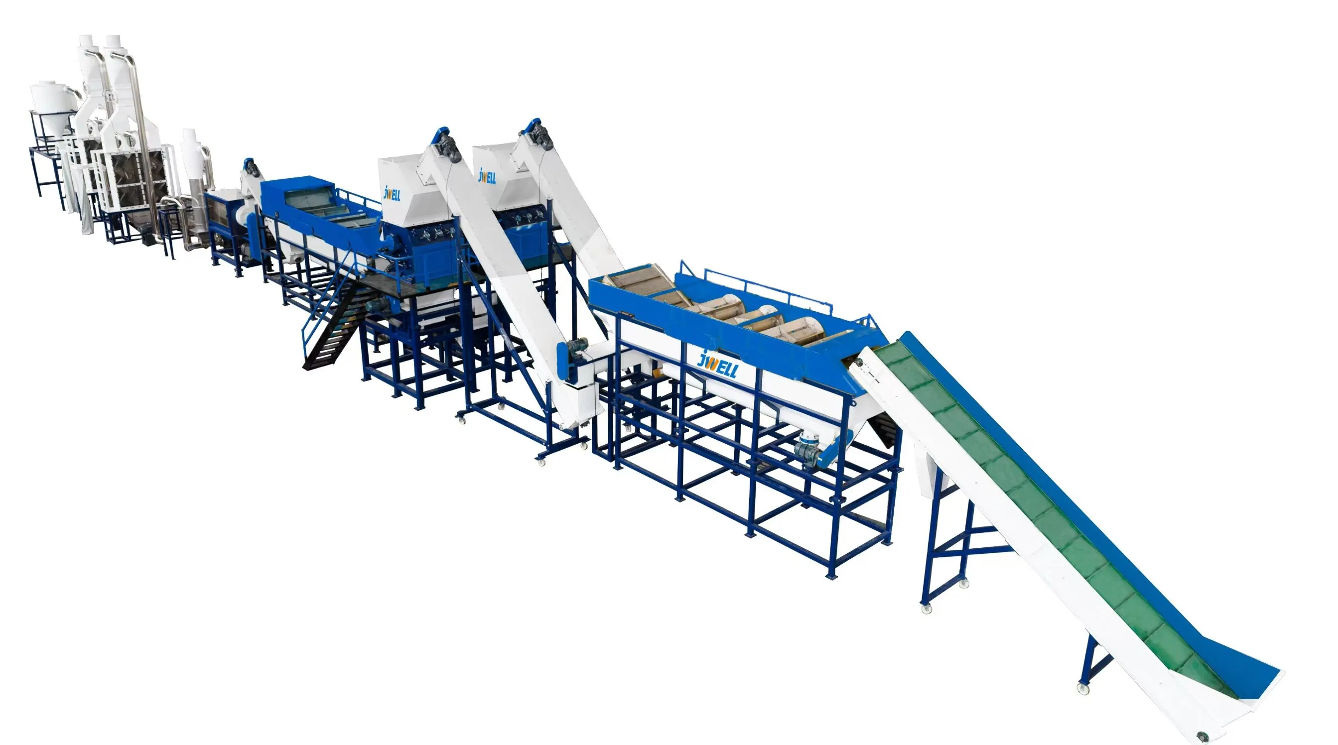 Recycling and Sustainability for Plastic Film