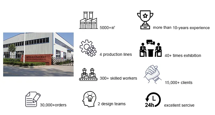 Recycled Paper Bag Production