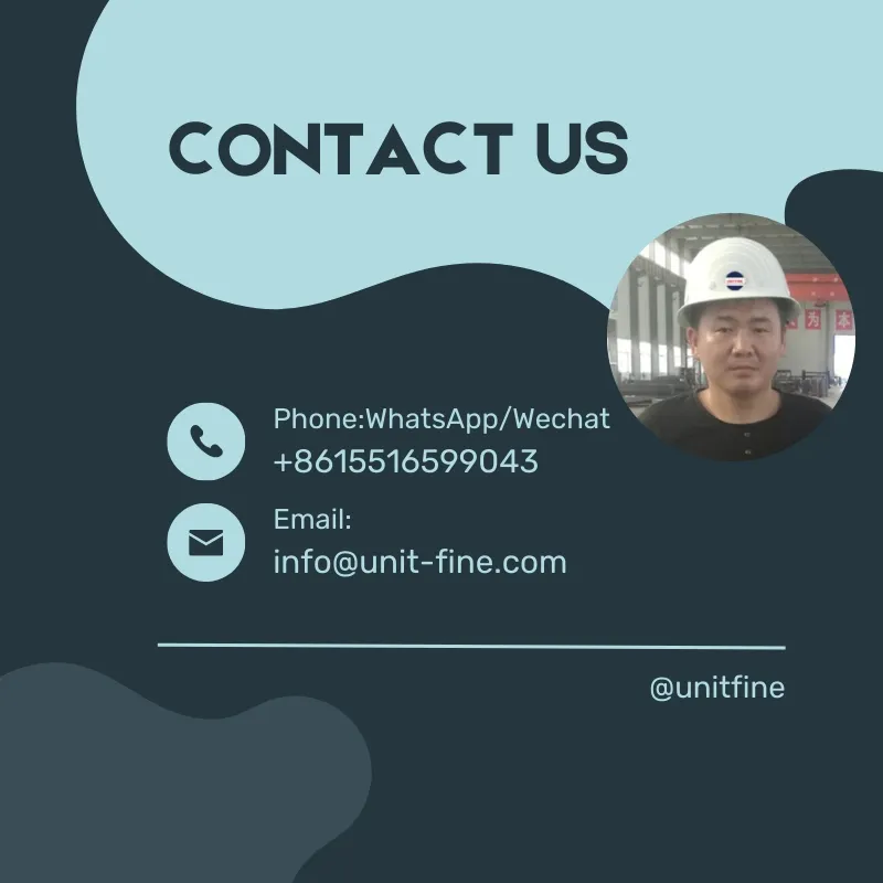 Product Footer Display