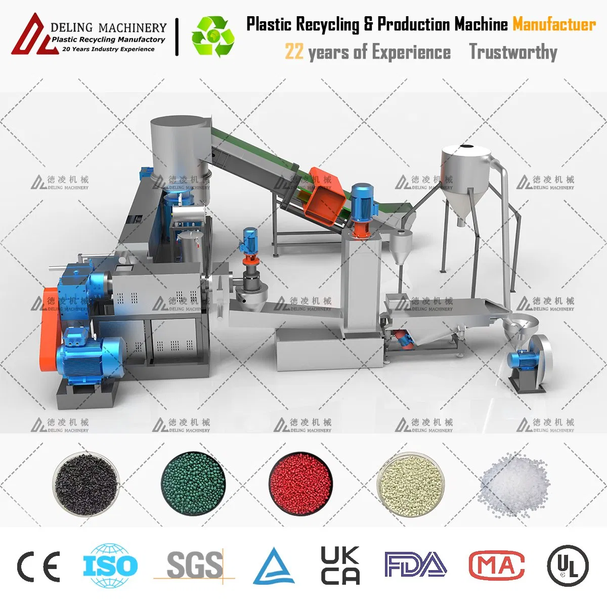 Innovative Plastic Waste Management Pellet Machine for Sustainability