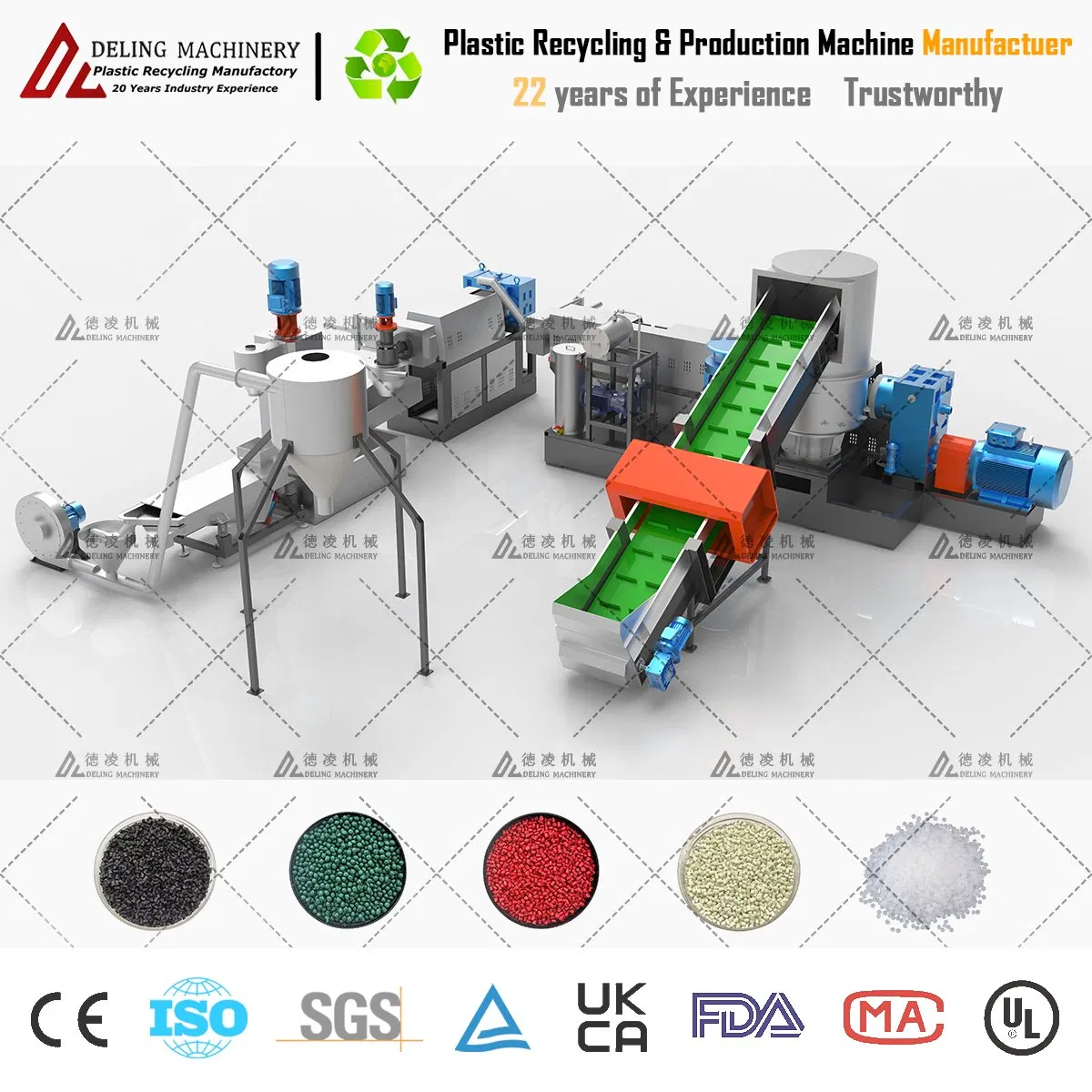 Innovative Plastic Waste Management Pellet Machine for Sustainability