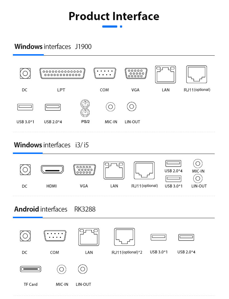 15 Inch All in One POS System Cash Register Android Windows Dual Screen Touch POS Terminal with Printer