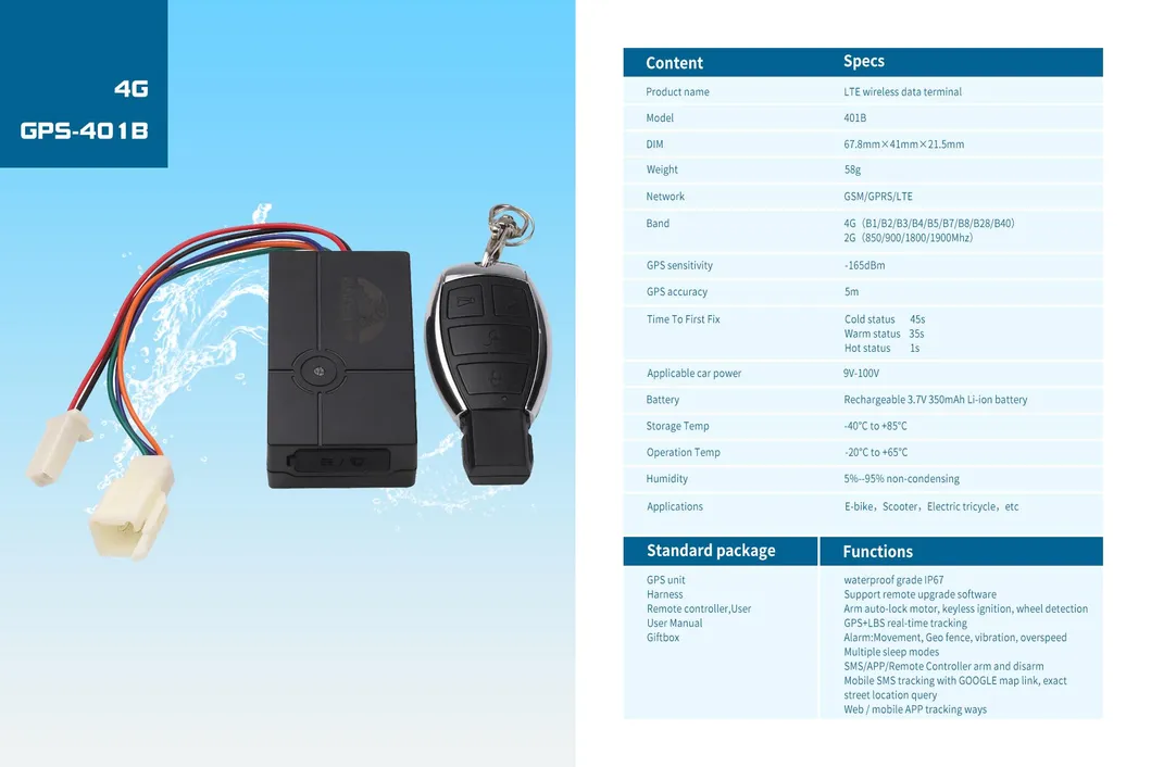 GPS Tracker 401B Description