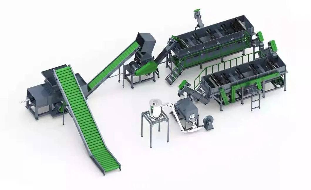 Recycling and Sustainability for Plastic Film