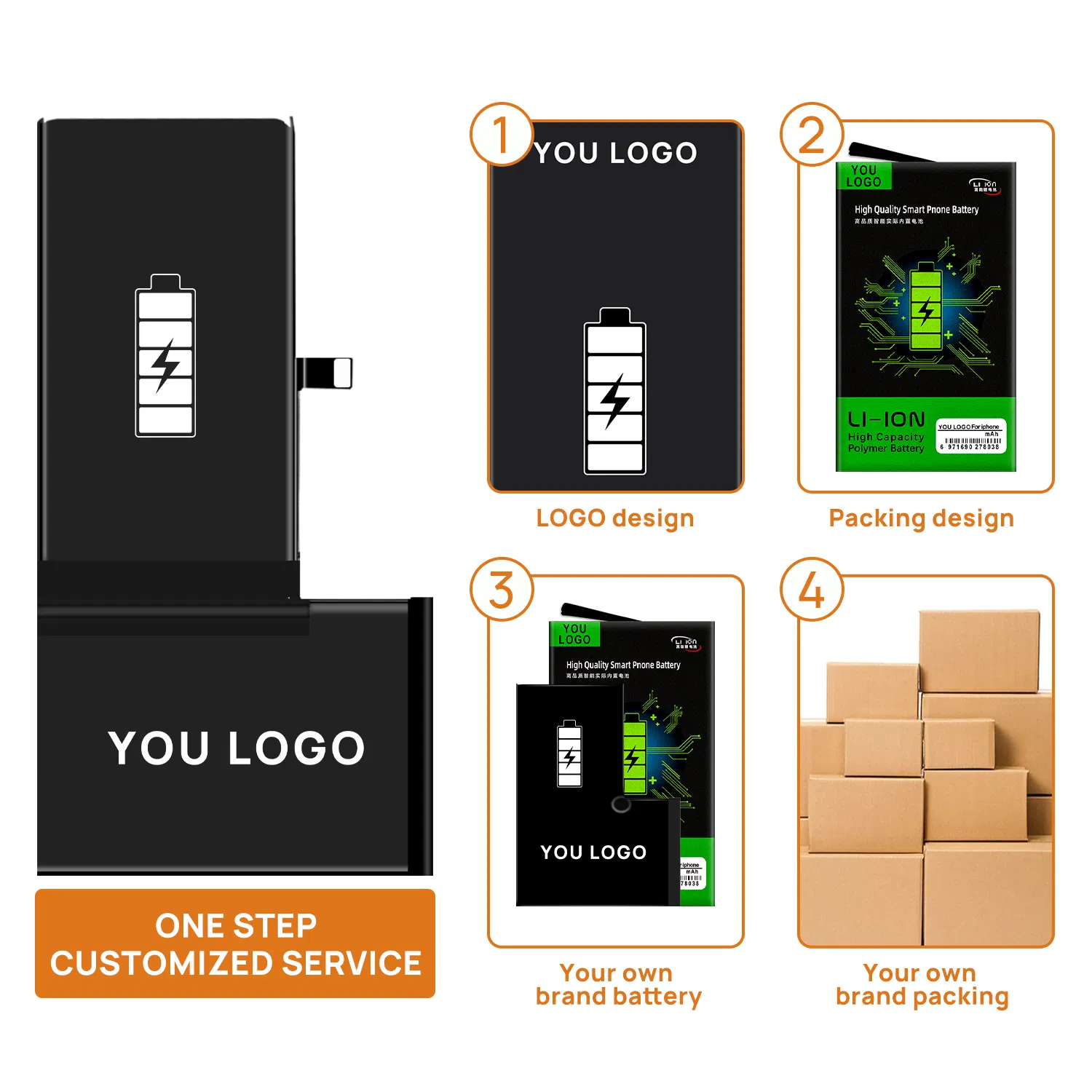 Tlida New Upgrade Battery for iPhone 11 PRO 100% Health Solve Popup Repair Phone