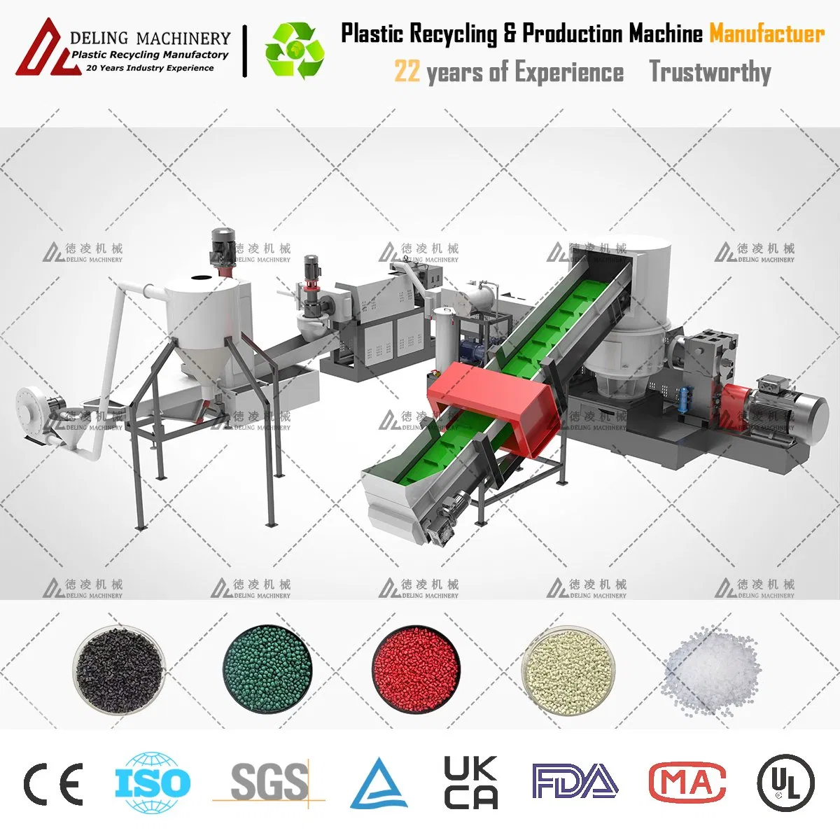 Innovative Plastic Waste Management Pellet Machine for Sustainability