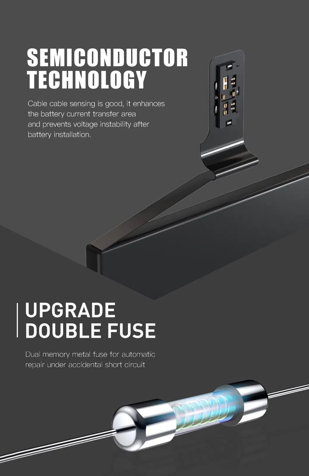 Product Description 2