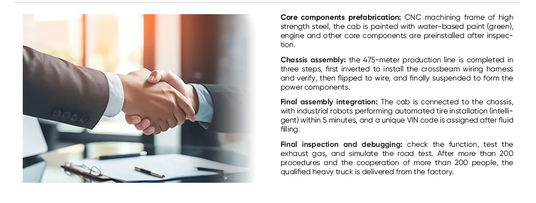 Manufacturing Process