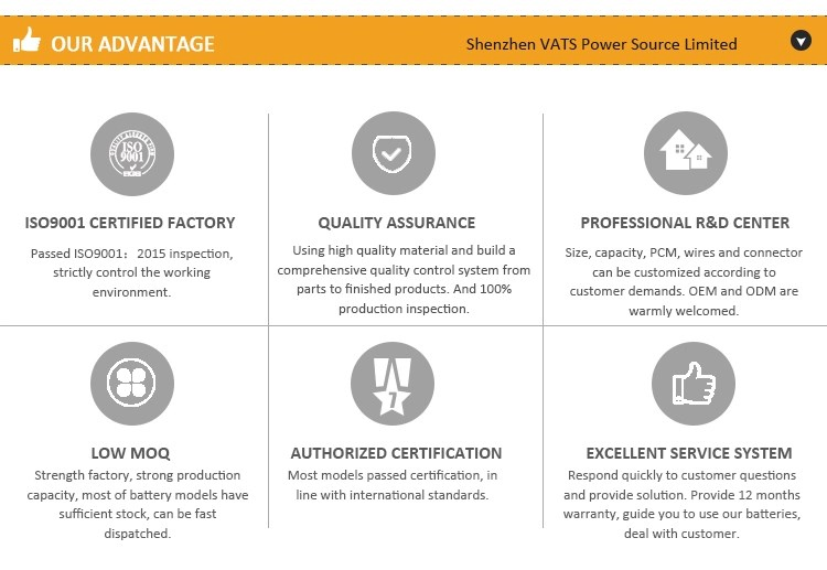 China Manufacturer 361235 3.7V Certification Approved Lithium Polymer 100mAh Health Tracking Headband Battery for Digital Device