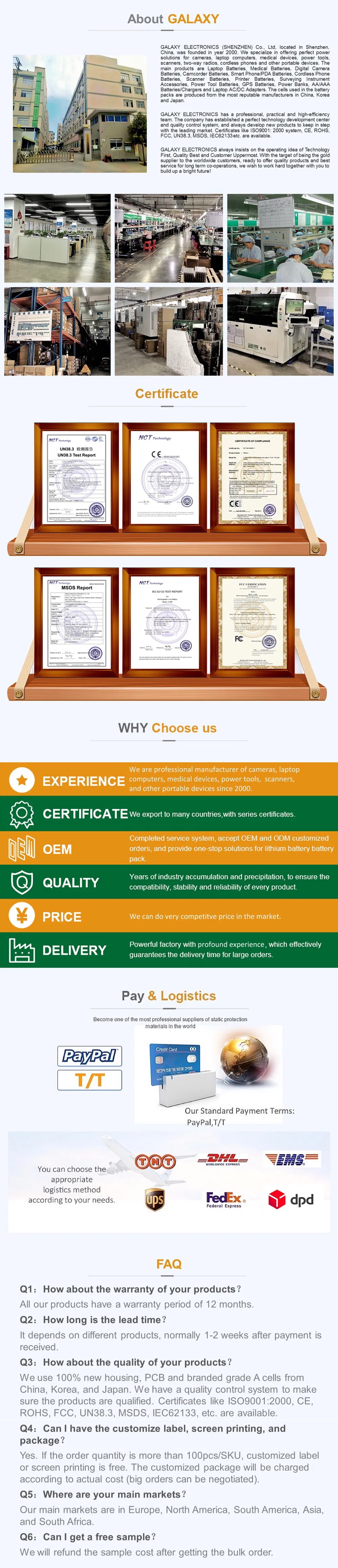 Manufacturing Process