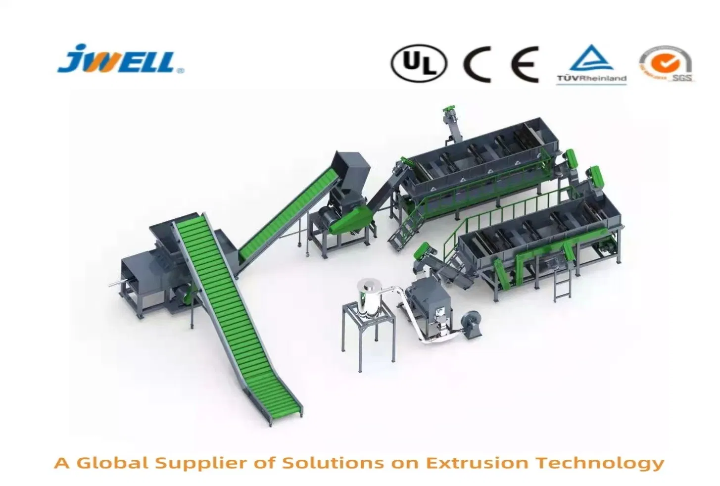 Recycling and Sustainability for Plastic Film