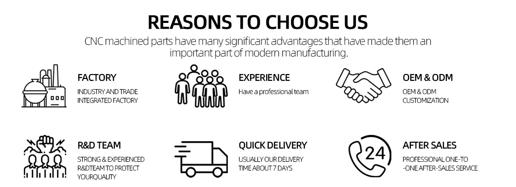 Technical Advantages