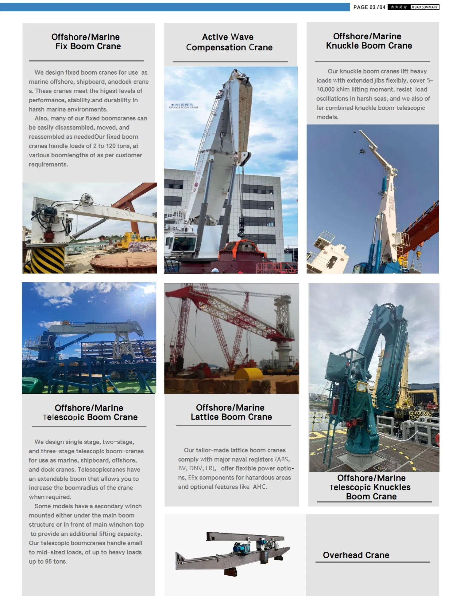 Production Process 2