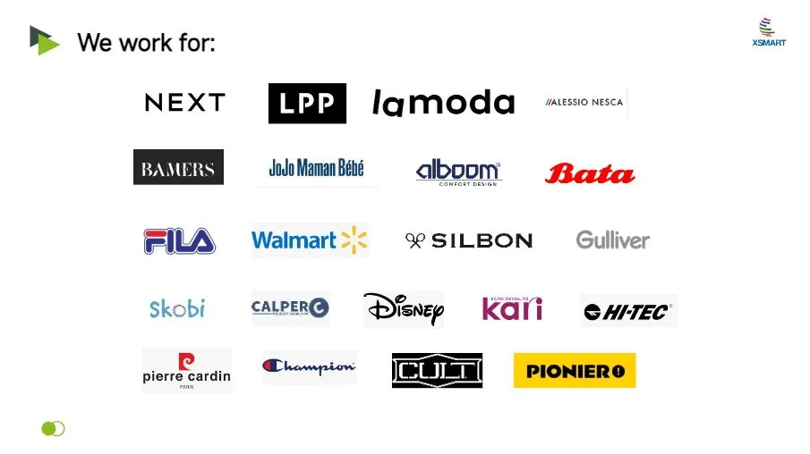 Quality Control Process