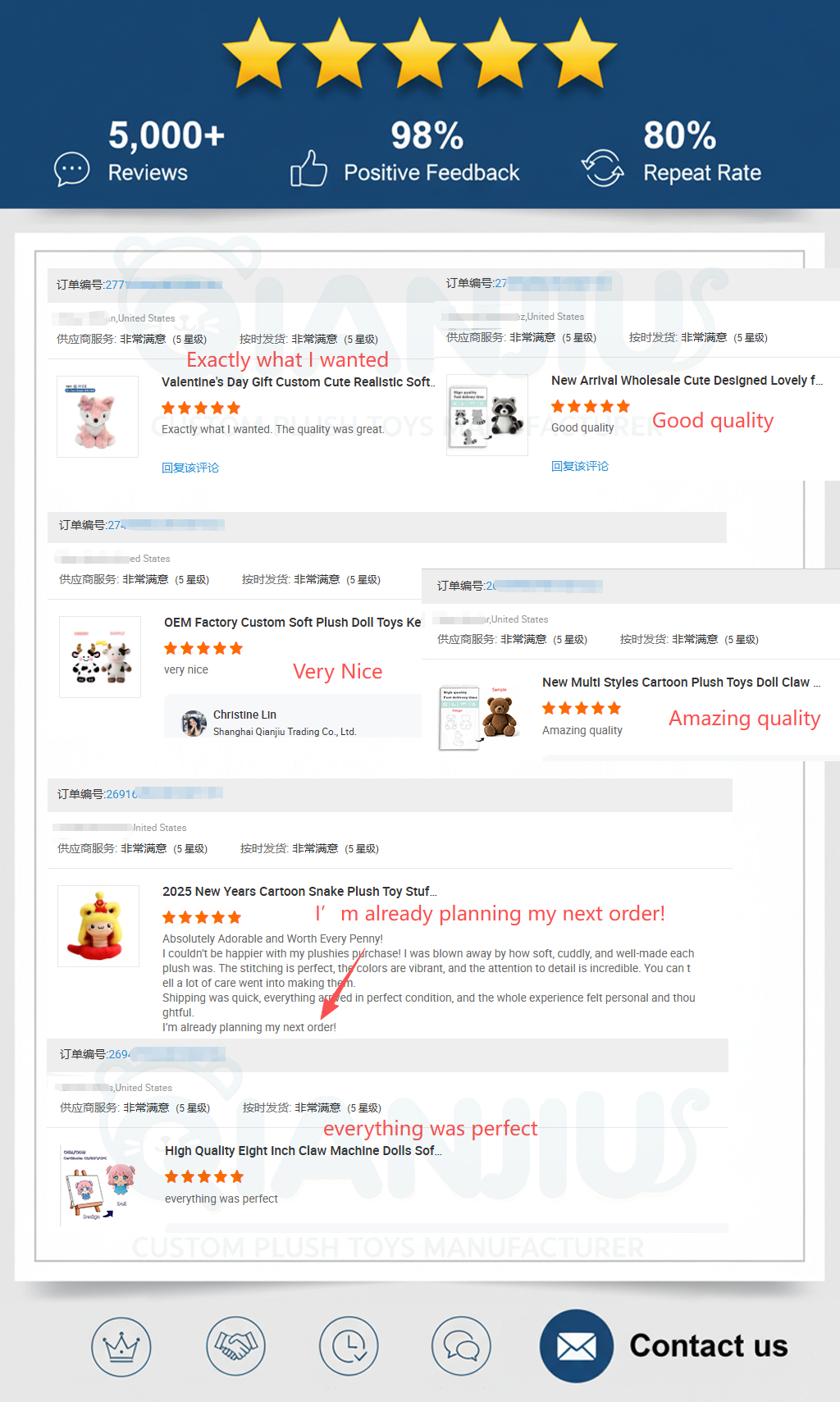 Customer Feedback