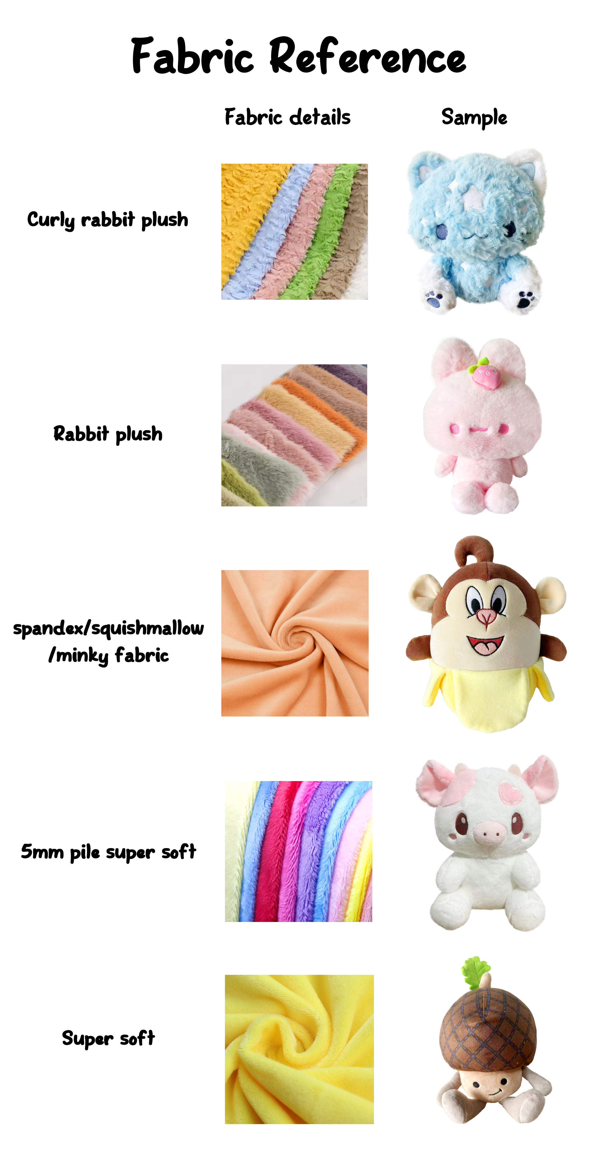 Product Description Image 3