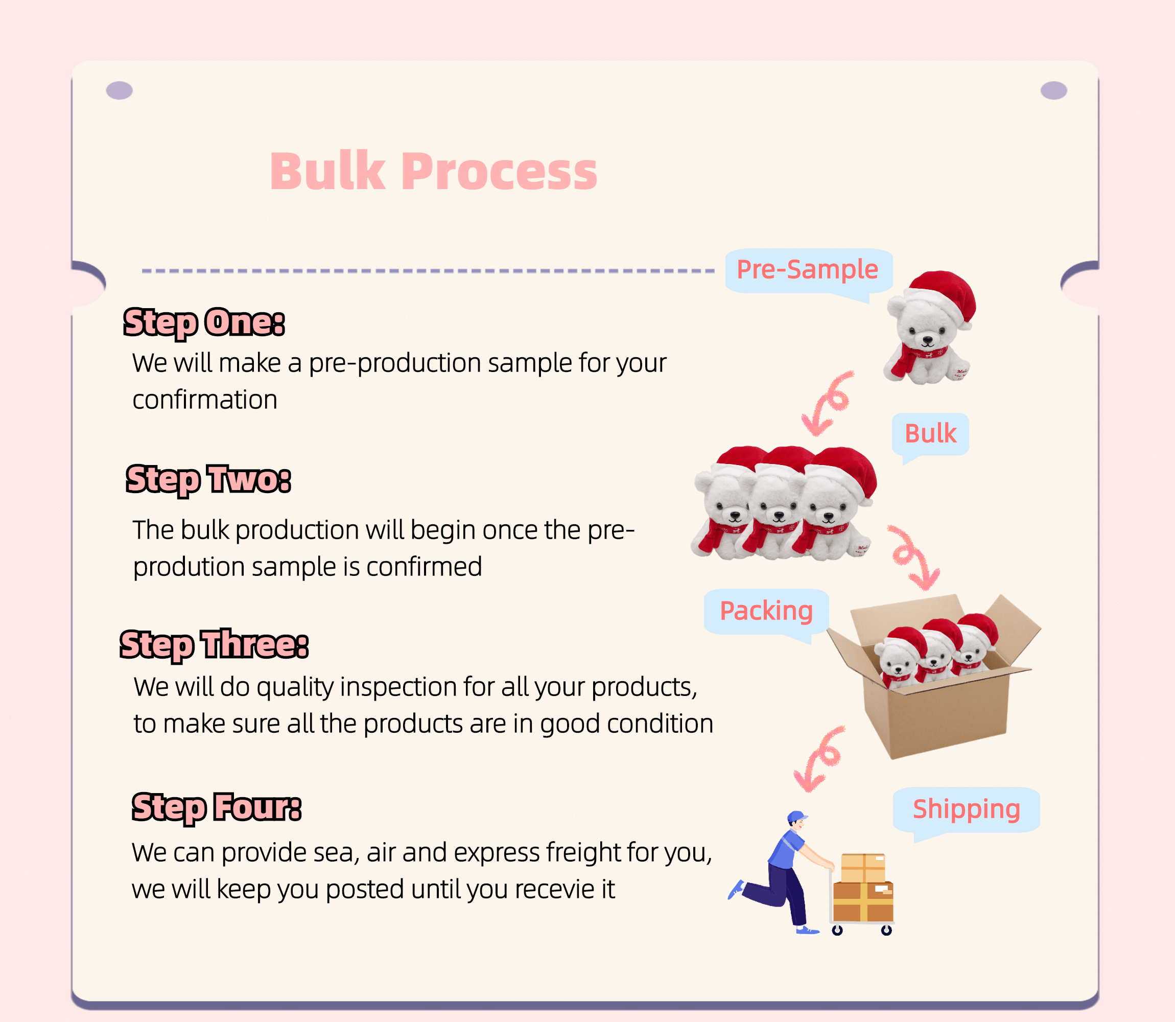 Customization Step 2