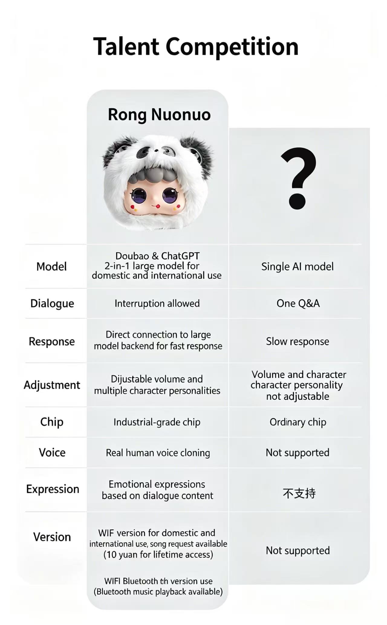 AI Emotional Eye Smart Plush Toy Scene 2