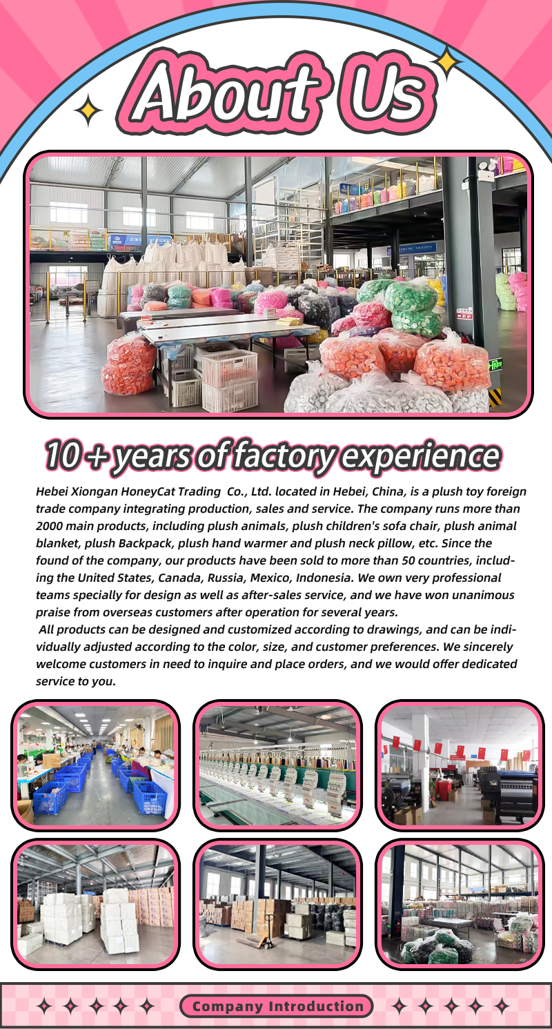 Factory Overview