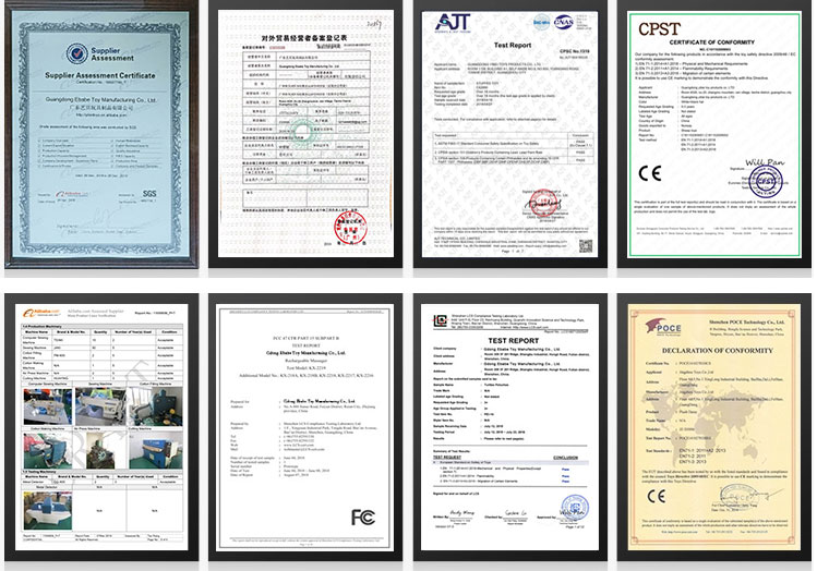 Certifications