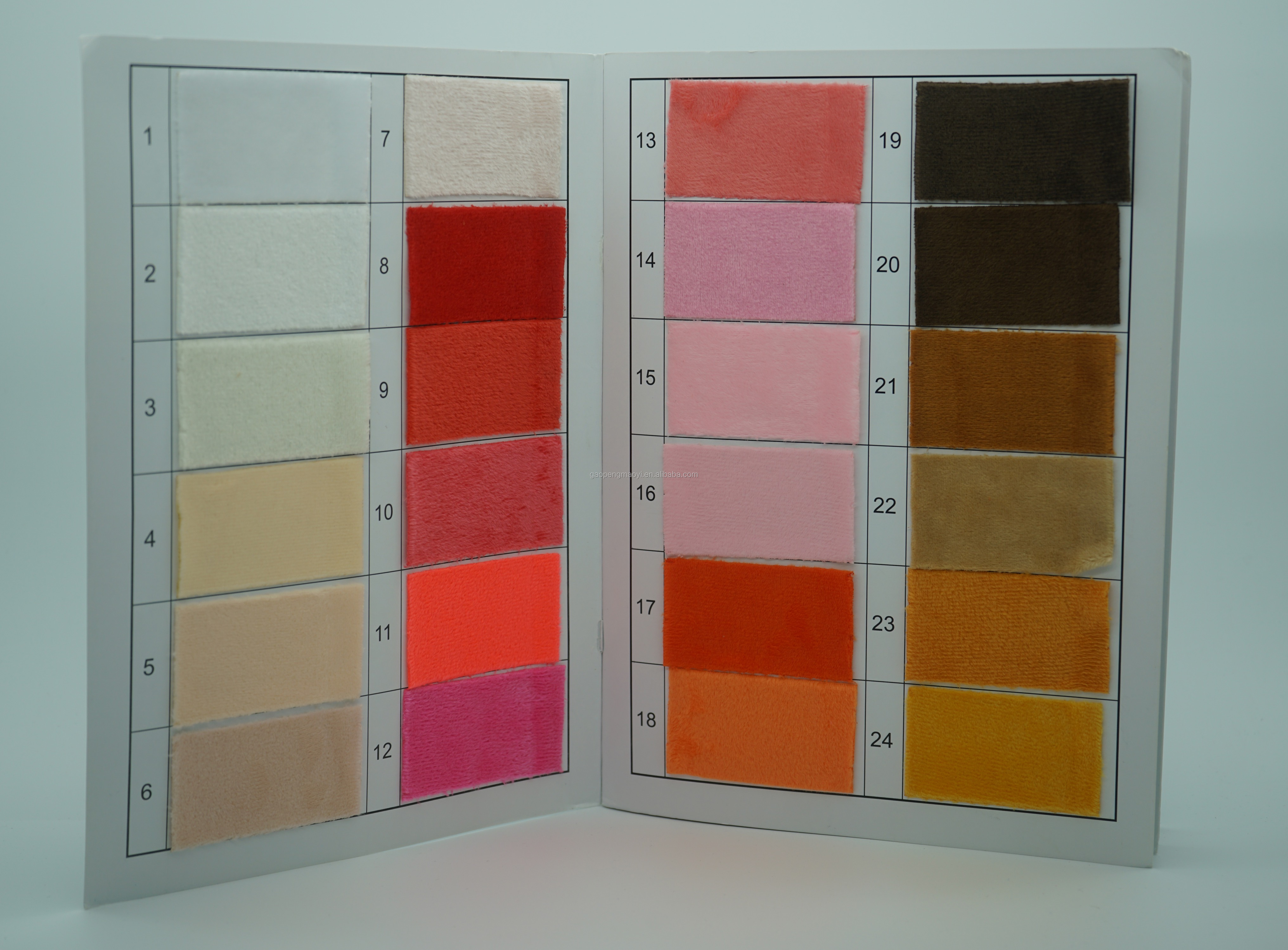 Packaging display 2