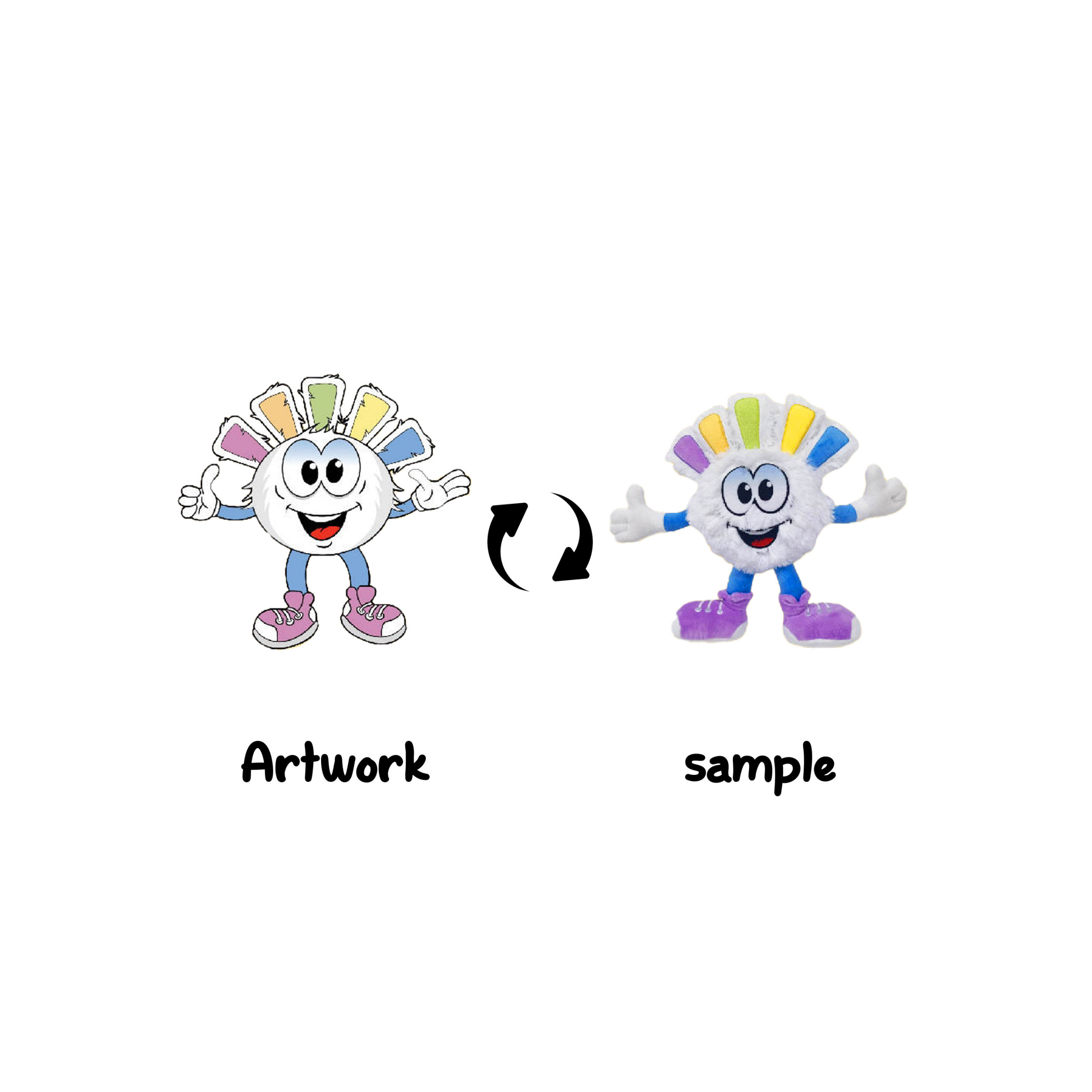 BSCI CE Logo Design Plush Toy Customized Mascot Company logo Plush Toys Dolls in High Quality Low MOQ
