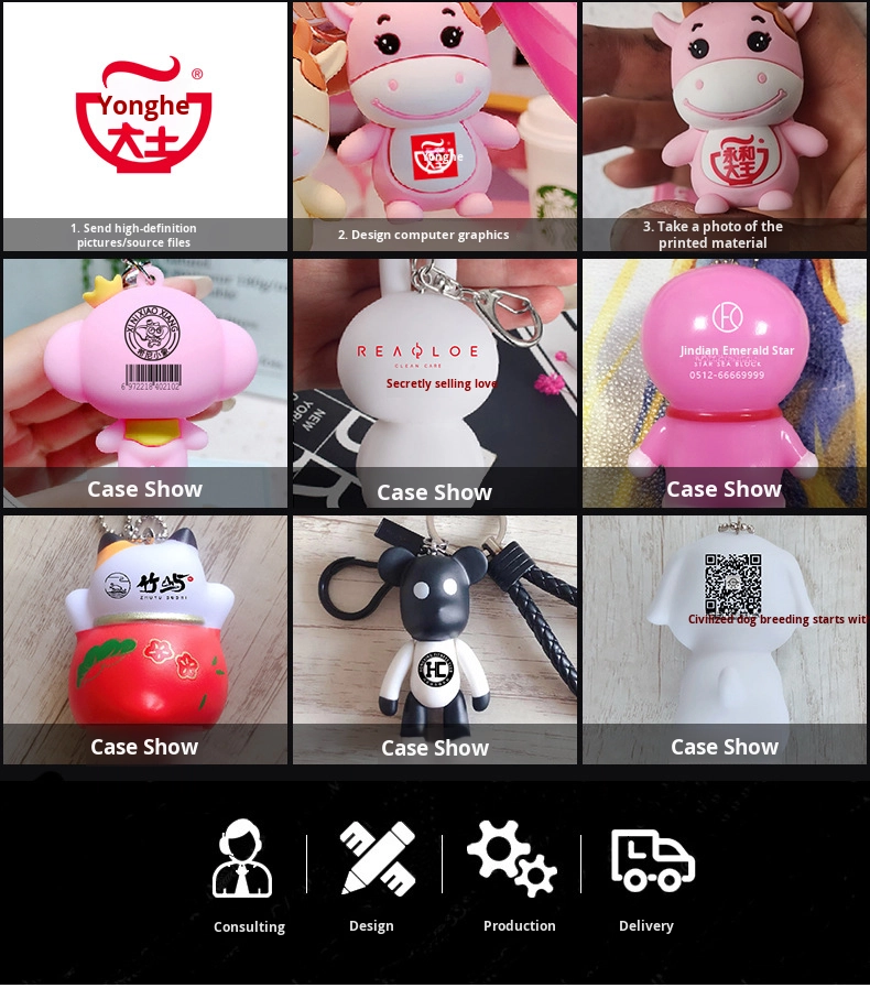 Product View