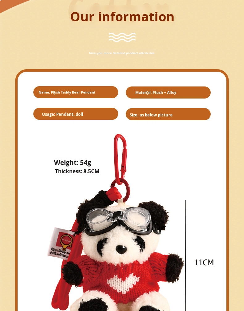 Product View