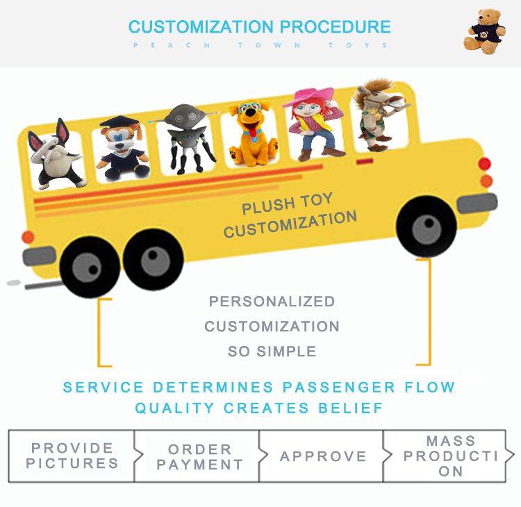 Custom Multicolour Corporate Mascot Fish Soft Stuffed Carp Plush Toy Cotton Dog Toy for Baby Features Dancing and Singing