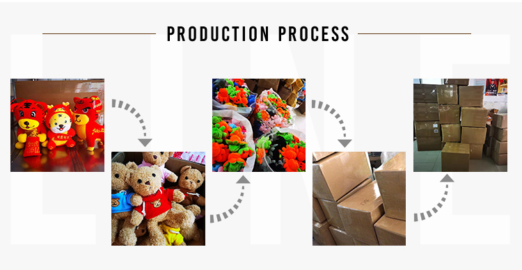 Packaging details