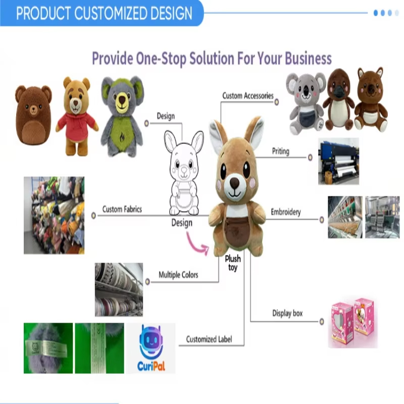 AI Smart Super Soft PP Cotton Plush Toys ChatGPT Owl Double-eye Emotion WIFI Interactive Companion Doll USB Charging Birthday