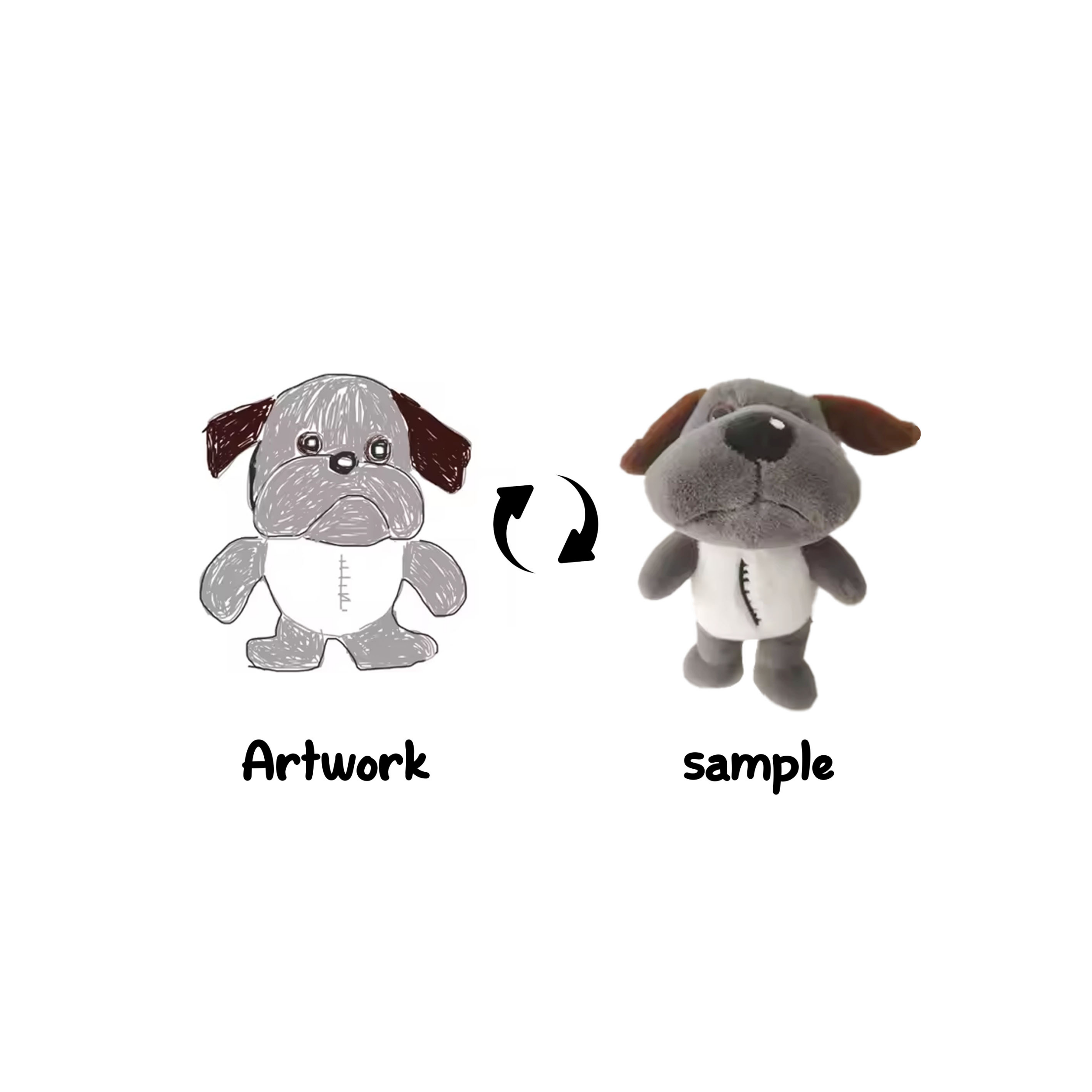 BSCI CE Logo Design Plush Toy Customized Mascot Company logo Plush Toys Dolls in High Quality Low MOQ