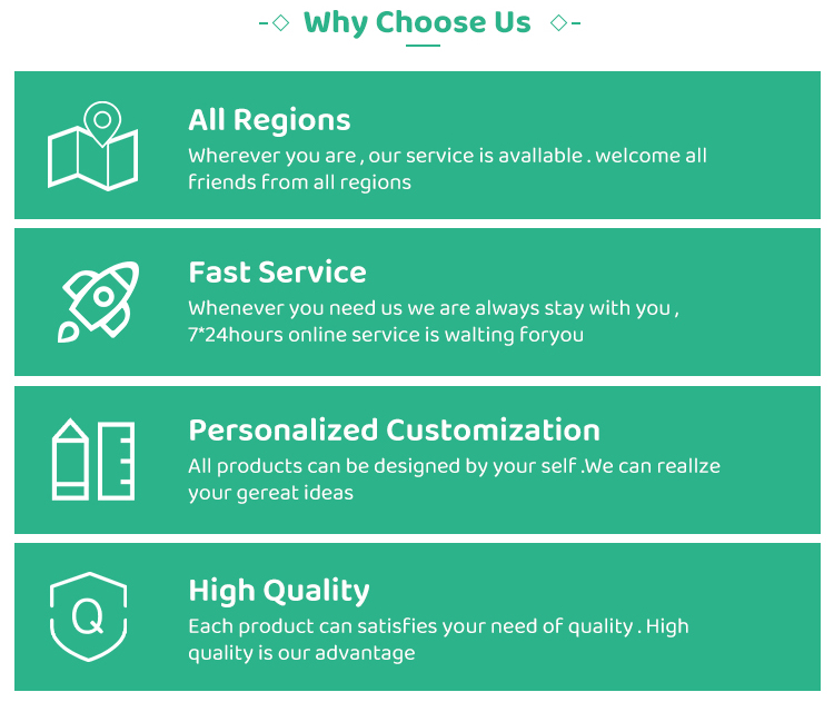 Why Choose Us Graphic