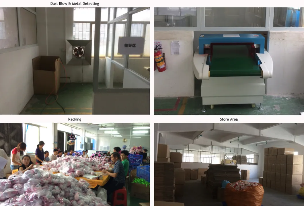 Production Process 4