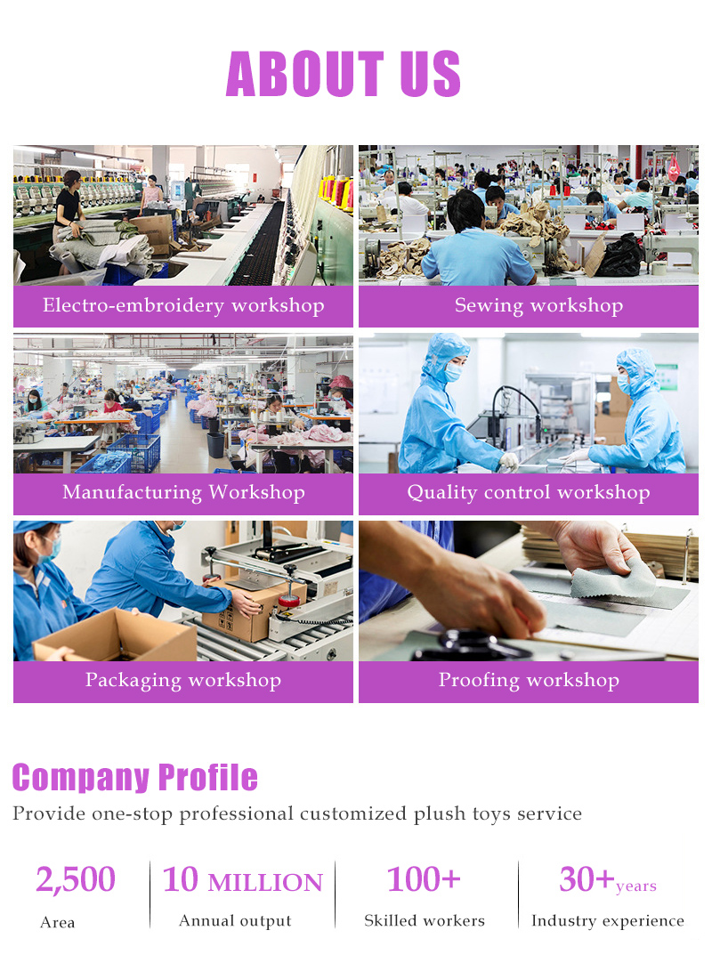 Factory Overview