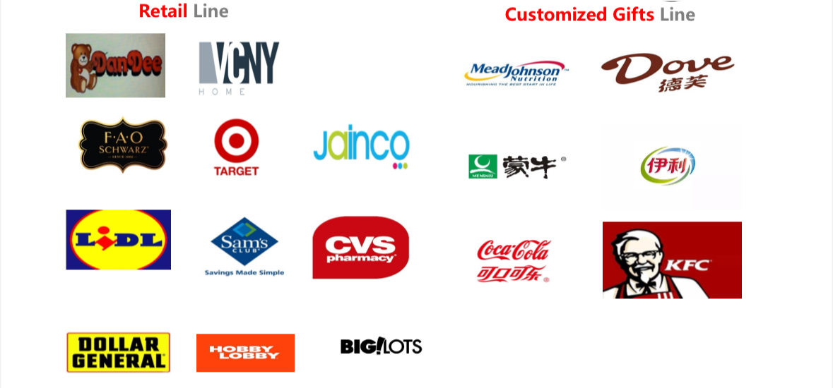 Products Line 2