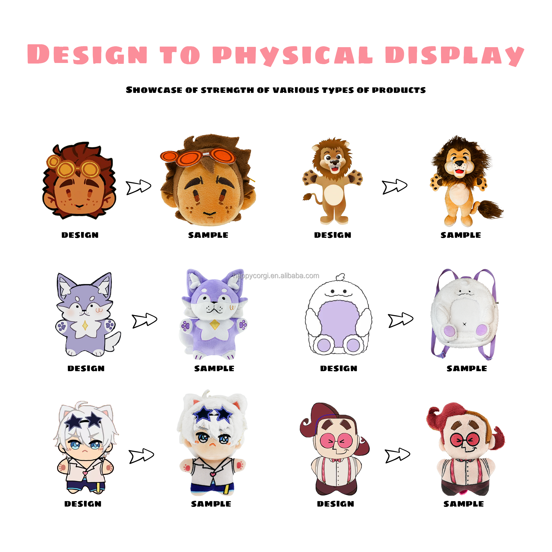 Plush model sample 1