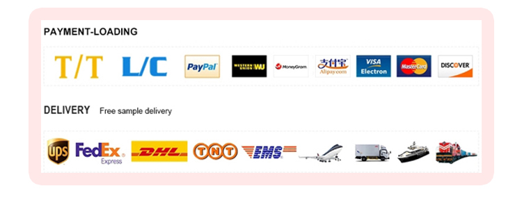 Payment Methods and Shipping Delivery Details