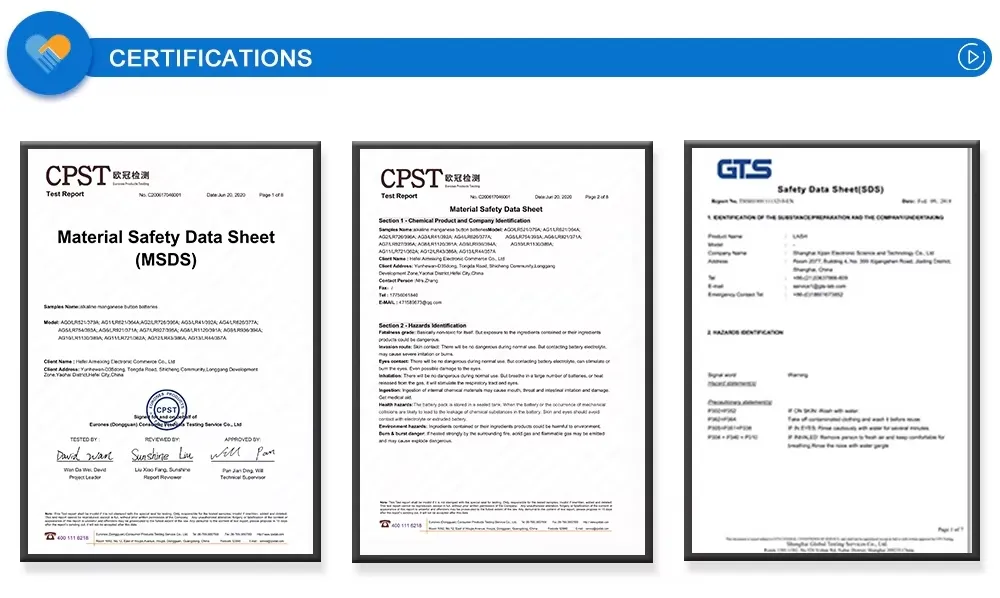 Certificates